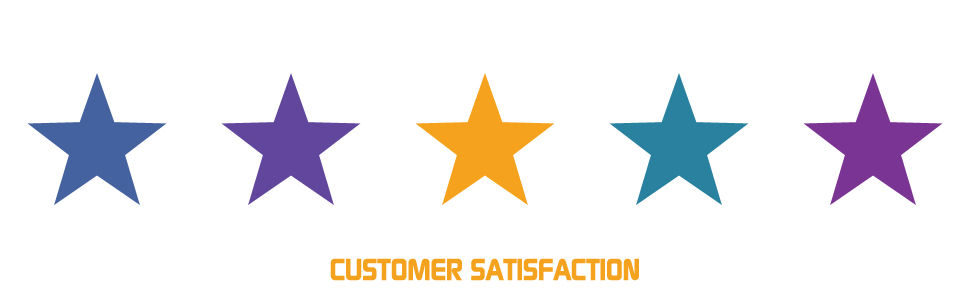 Support Image 2 for Image Rotator